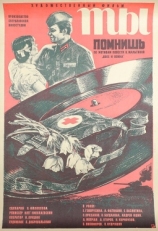 Постер фильма Ты помнишь (1979)