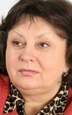 Ирина Маликова